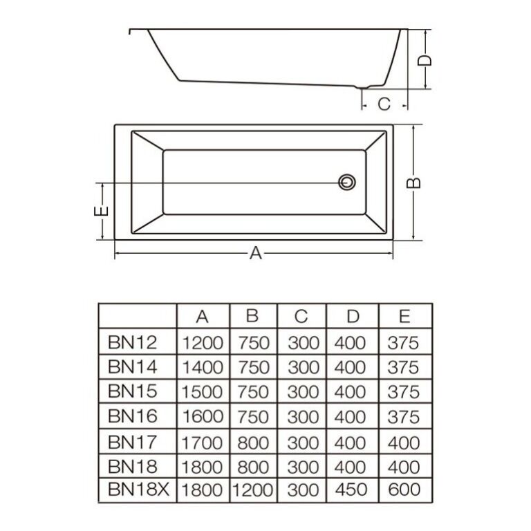 Bañera Ferrum Niza Acrílico 160 X 75 X 40 Cm Bn16 Sin Antideslizante - Imagen 2