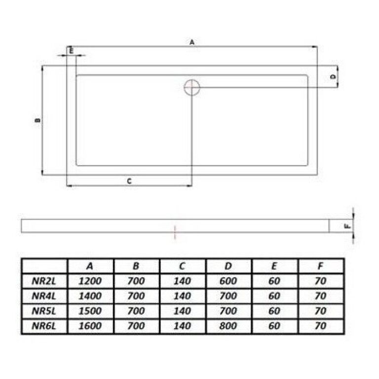 Receptaculo Ferrum Acrilico Semiplayo 150x70x7 Nr5l Baño - Imagen 2