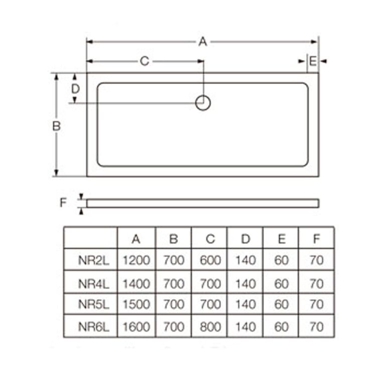Receptaculo Ferrum Acrilico Semiplayo 120 X 70 X 7 Nr2l - Imagen 2
