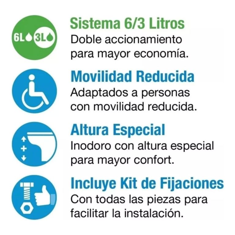 Kit Combo Roca Monaco Confort Inodoro largo + Depósito Dual + Asiento - Imagen 6