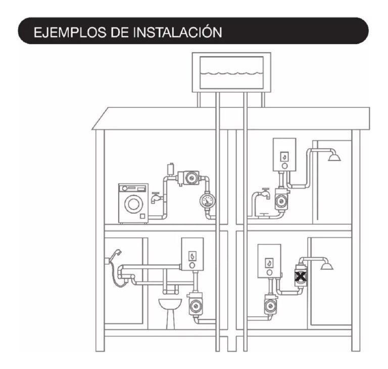 Bomba Presurizadora Latyn Pluvius Pres 260w Mayor Presion - Imagen 3