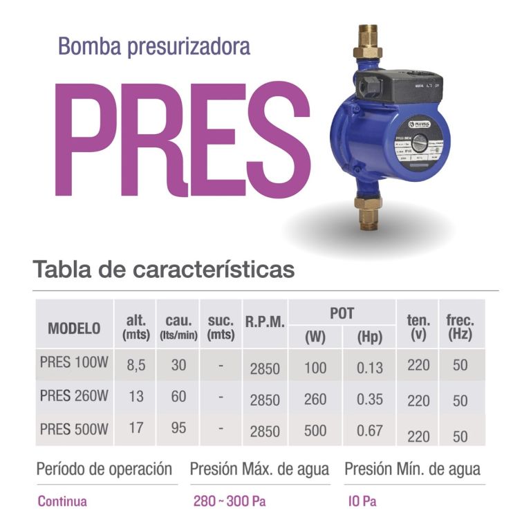 Bomba Presurizadora Latyn Pluvius Pres 100w - Imagen 2