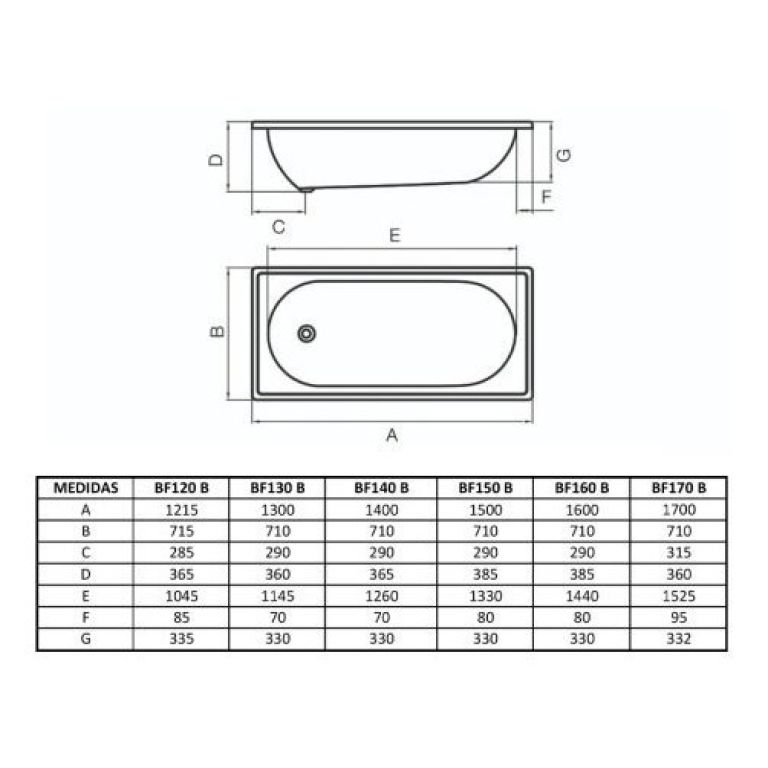 Bañera De Acrílico Ferrum Serena 130 X 70 X 37 Blanca Bf130 - Imagen 2