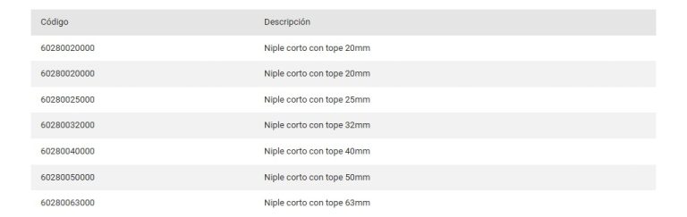Niple Corto Con Tope Sigas Dema 63mm - Imagen 2