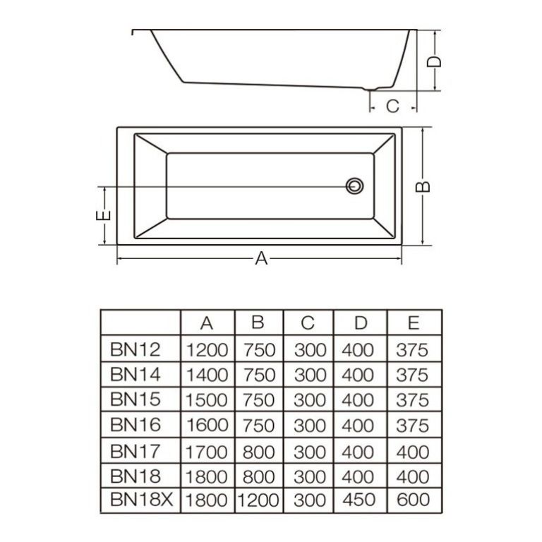 Bañera Ferrum Niza Acrílico 170 X 80 X 40 Bn17 Sin Antidesli - Imagen 2