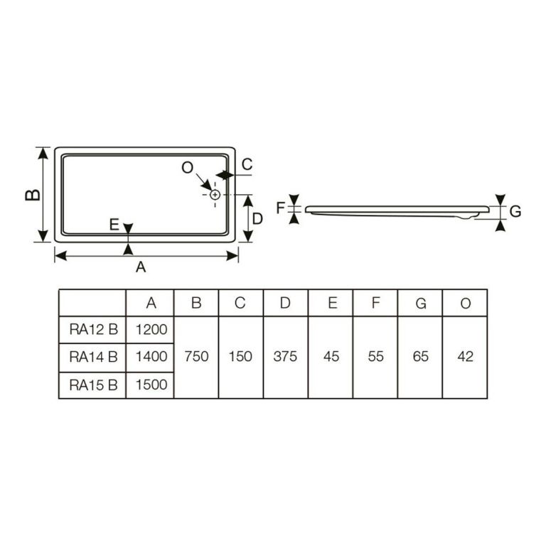 Receptaculo Ferrum Niza Ducha 140x75x5 Ra14 B Ducha Baño - Imagen 2